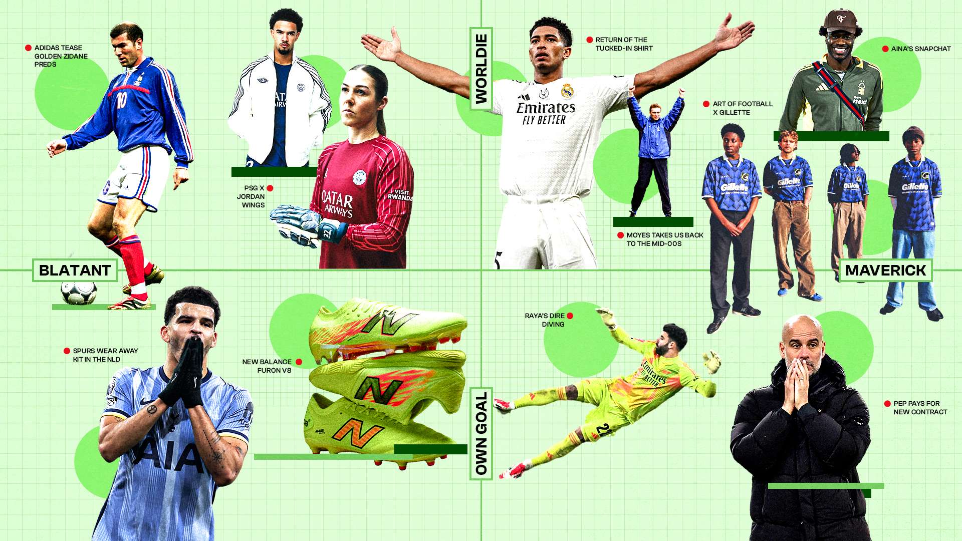 球未来的发 球未来的发